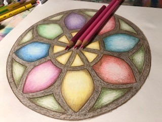 Tekenmomenten en meer